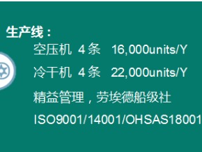 阿特拉斯·科普柯現(xiàn)代化生產(chǎn)線(xiàn)，涵蓋：富達(dá)空壓機(jī)，博萊特空壓機(jī)